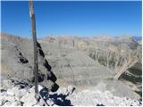 Rifugio Dibona - Cima Formenton